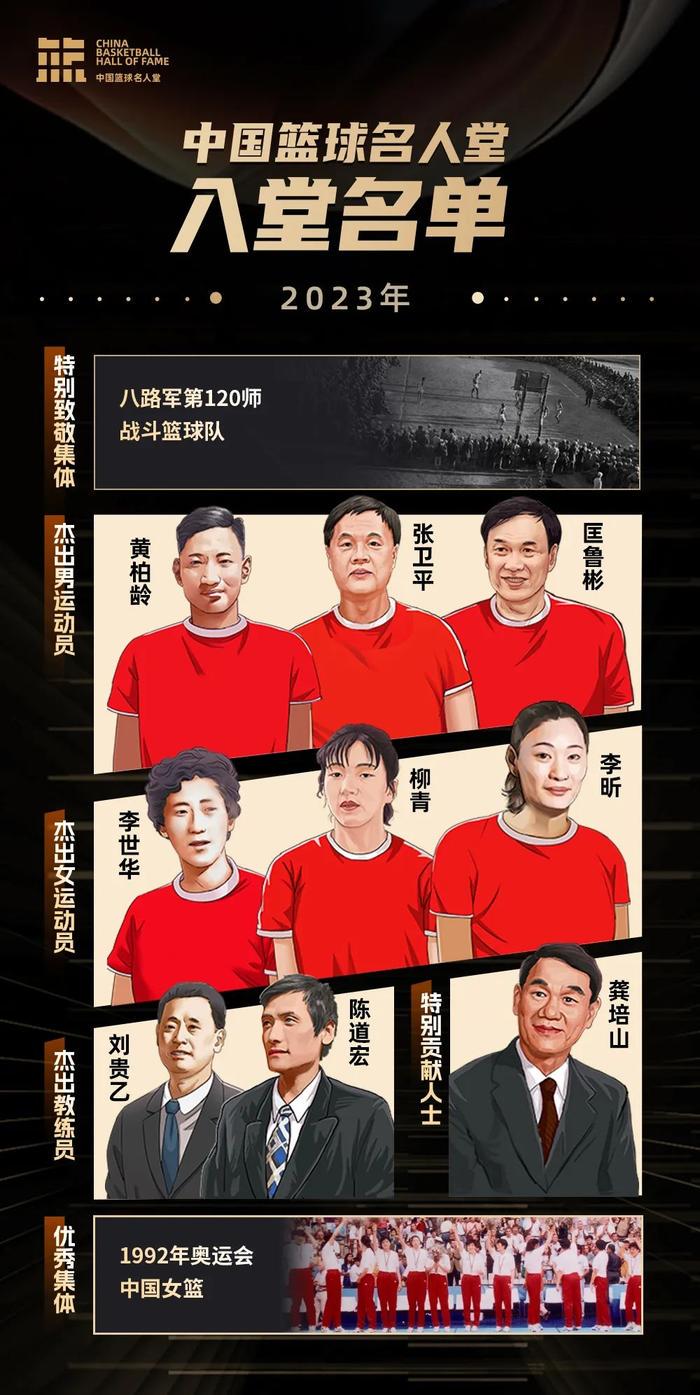 哪里有适合篮球爱好者的按摩训练课程_1