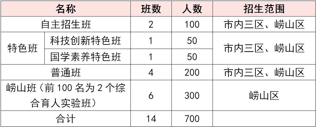 如何帮助篮球老将保持竞技状态_1